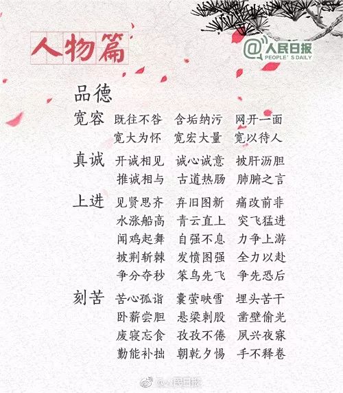 柳条后面填什么四字成语