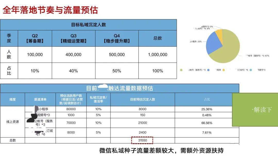 烤漆房设置要求及其重要性,迅速执行计划设计_mShop18.84.46