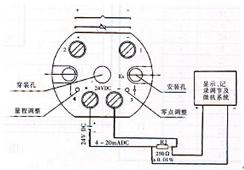 温度变送器的变送模块组成