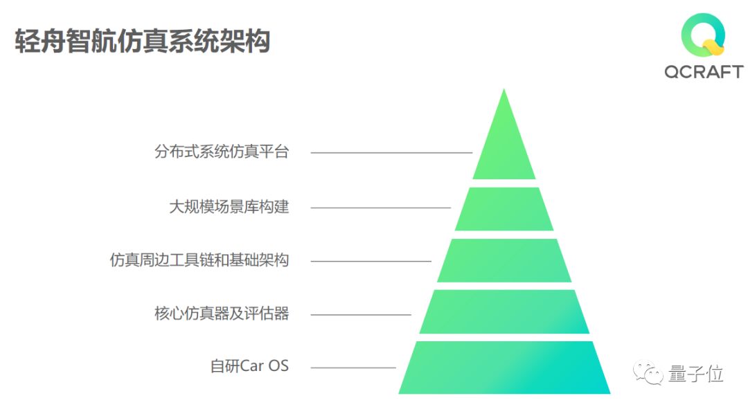 玉米皮与钙与羽毛属于哪种材质的结构