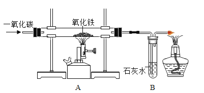 汽化和液化的条件及特点