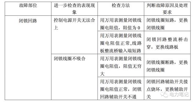 面板组装结构图解