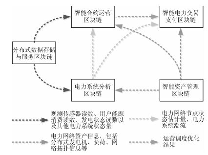 热稳定剂概念