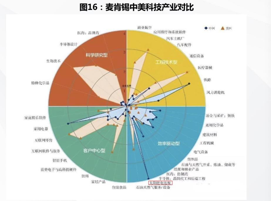 铬铁与合金钢粉末的用途一样吗