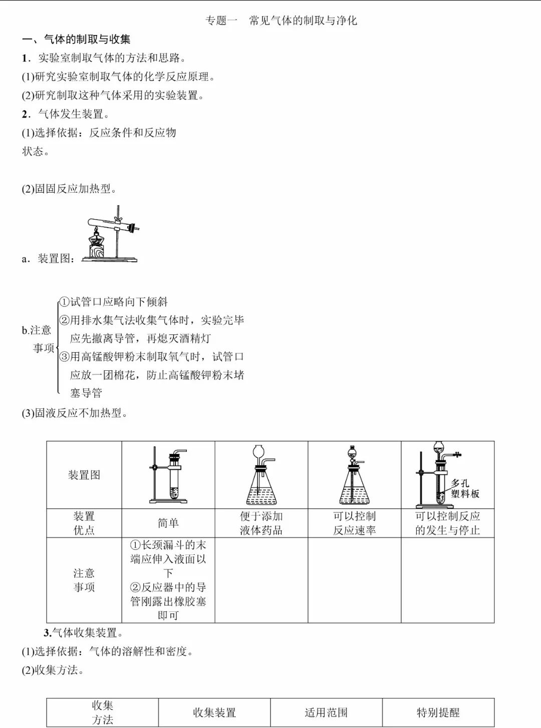 止回阀套用什么定额