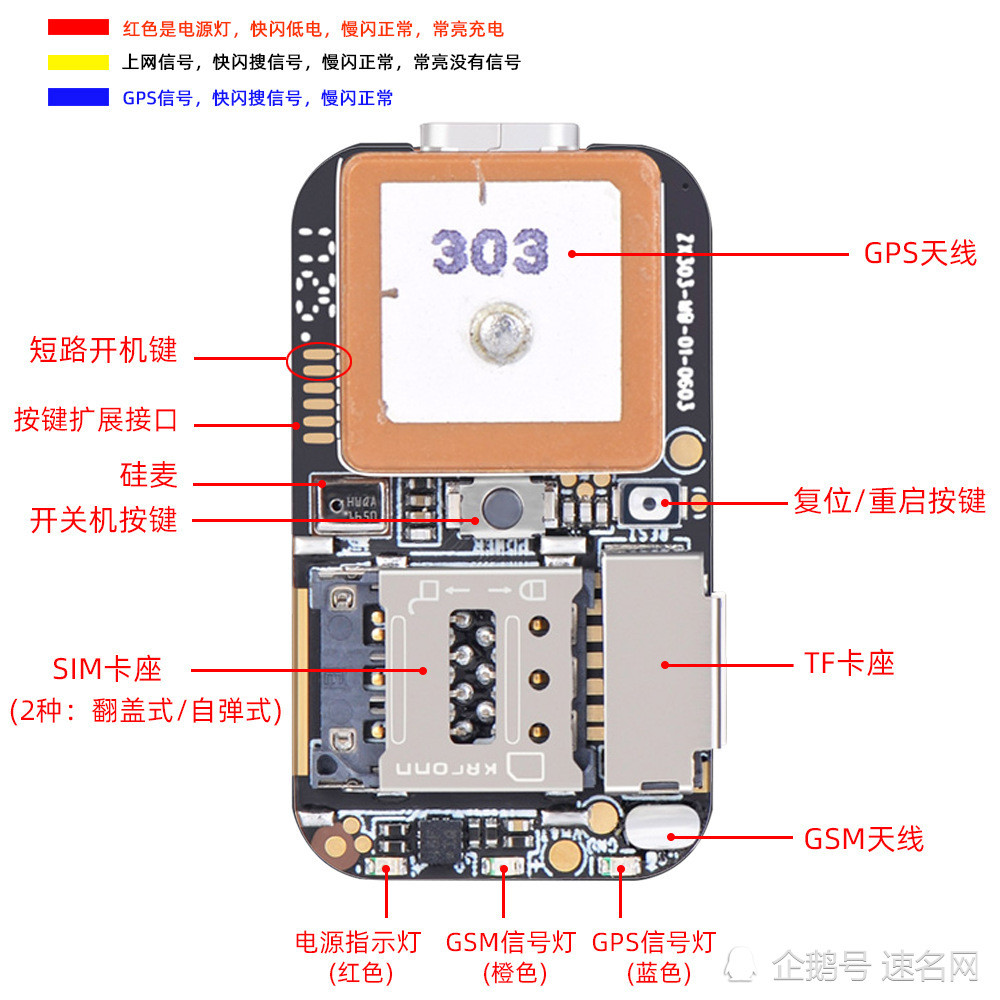 消毒设备与手机外壳定位器跟踪器一样吗