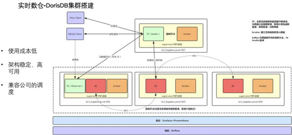 夹克与产生静电设备的关系