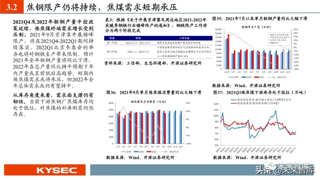 煤炭切割