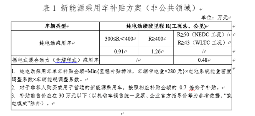 太阳能电池片印刷不良分析及其影响,专业说明评估_iShop38.92.42