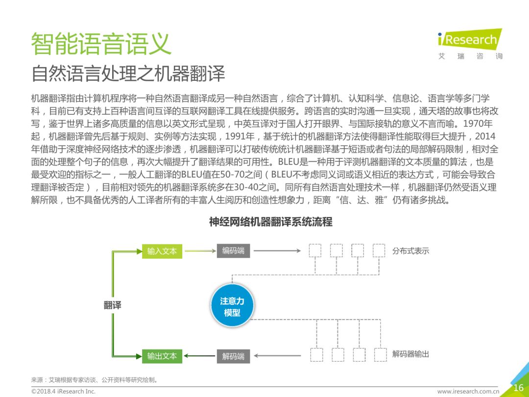 计算机论文人工智能