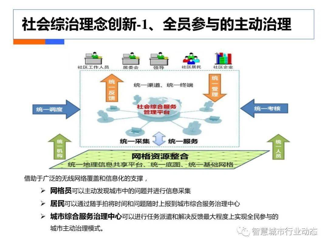 废品电热丝的价格