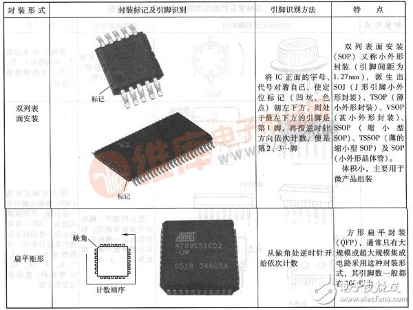 暗恋主唱选手 第15页