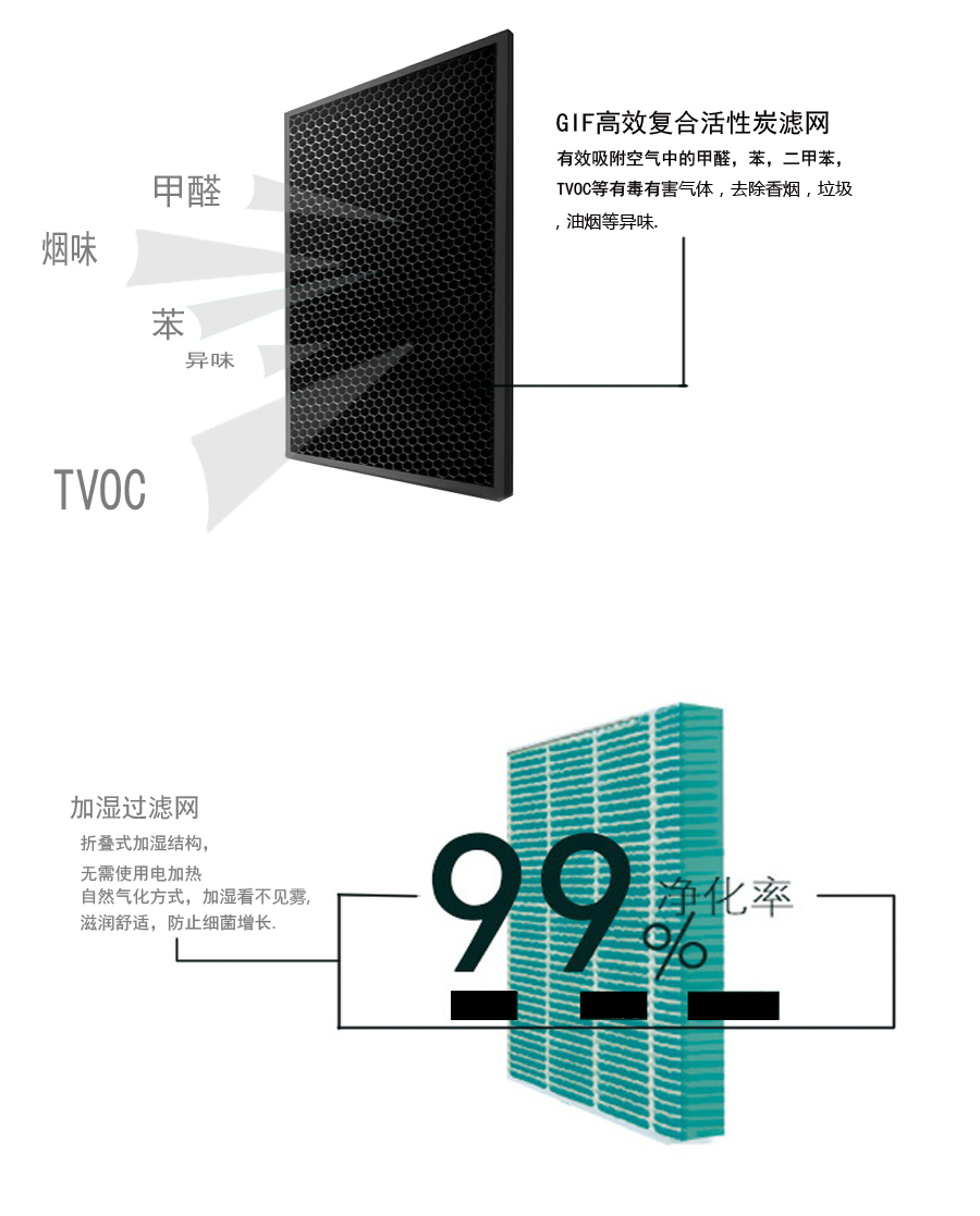 空气净化器滤网属于什么垃圾