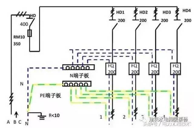 线束厂大板布线