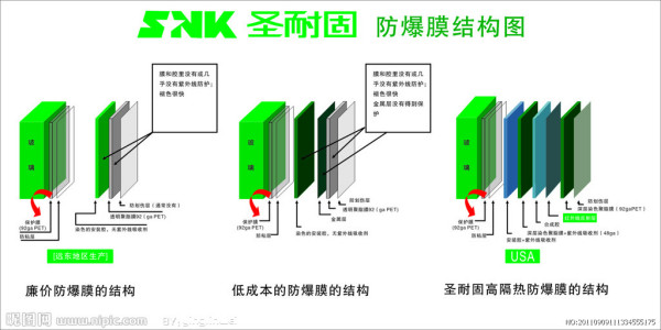 玻璃封接材料