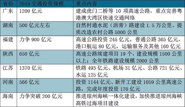 静电对电子设备的危害