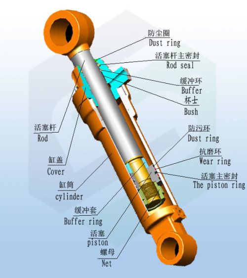 桩机液压工作原理