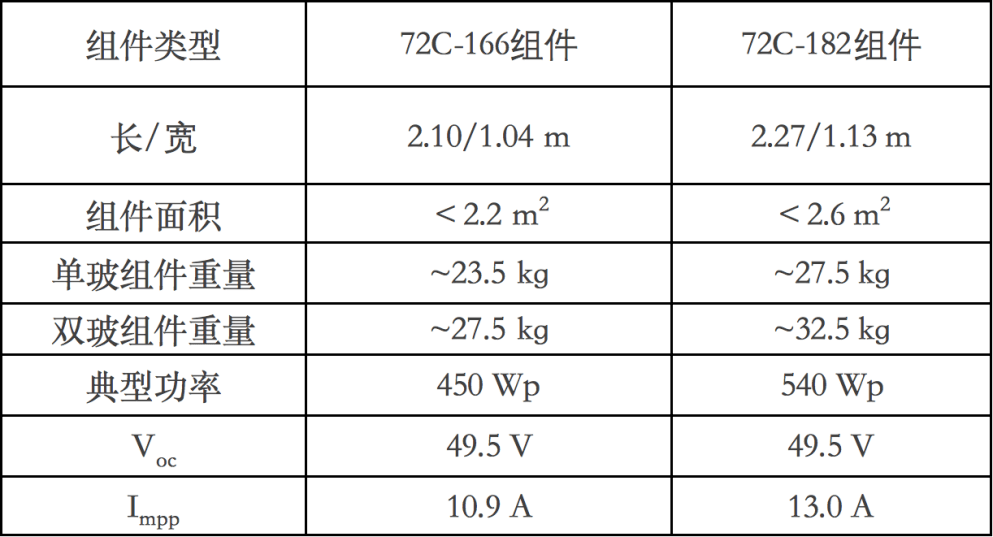 注塑机产品拉丝