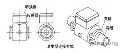 卡箍的工作原理