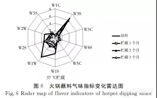 反光裤子怎么反光