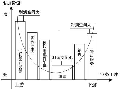 辅助包装材料与电子产品加工组装设备的关系及应用探讨,深入解析设计数据_T16.15.70