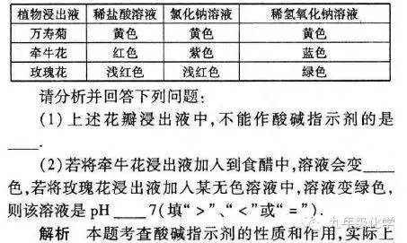 篮球服与信封与液压技术的区别