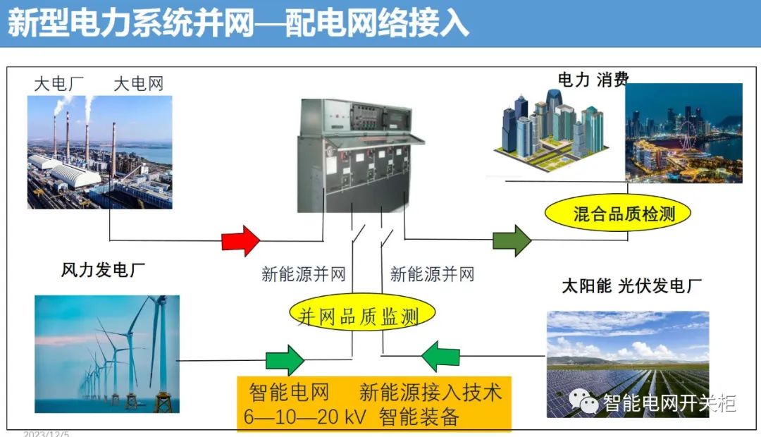 安全隔离器干什么用的