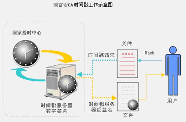 防爆电器检测,深入解析设计数据_T16.15.70