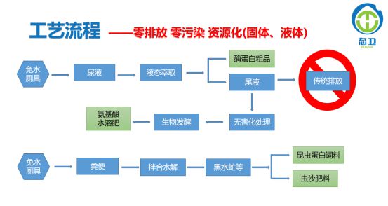 加工水产品有哪些，种类与工艺概述,创新执行设计解析_标准版89.43.62