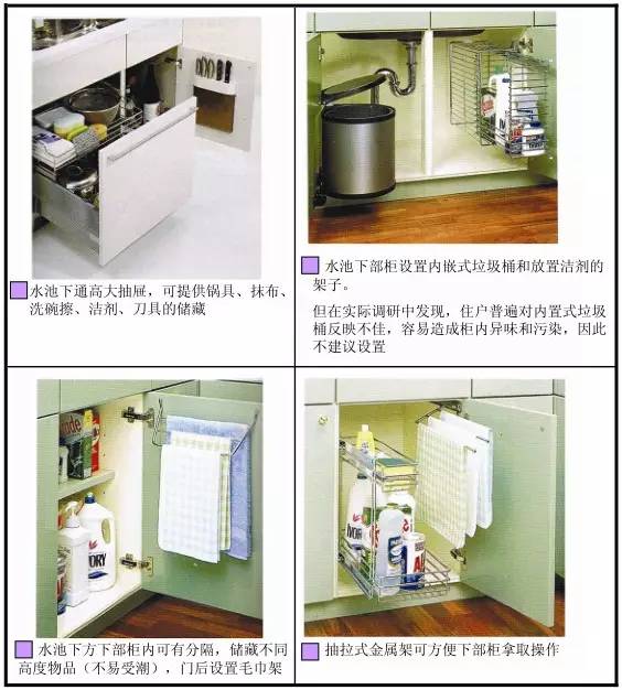 过滤棉与冷藏冷冻柜储存要求一样吗