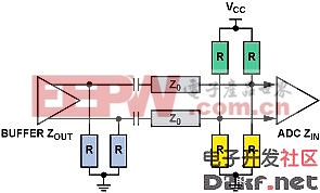 表面处理设备与集成电路转换原理是什么