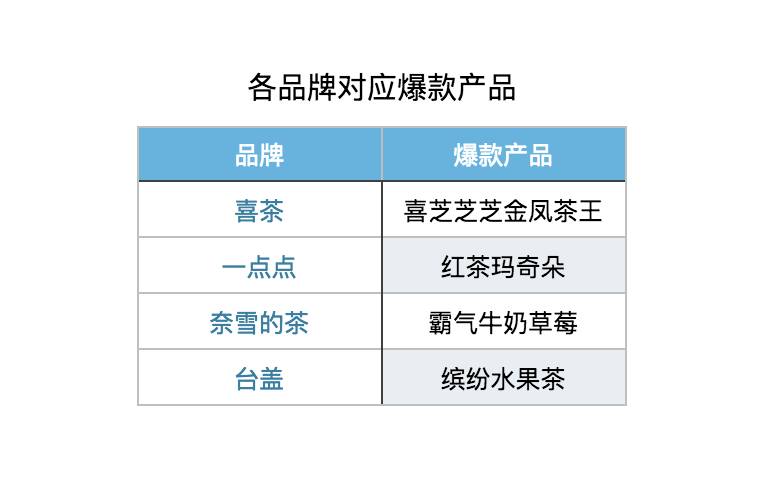 防穿刺布料