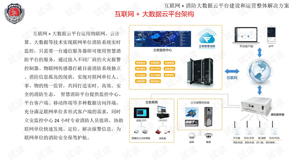 塑料厂防火等级