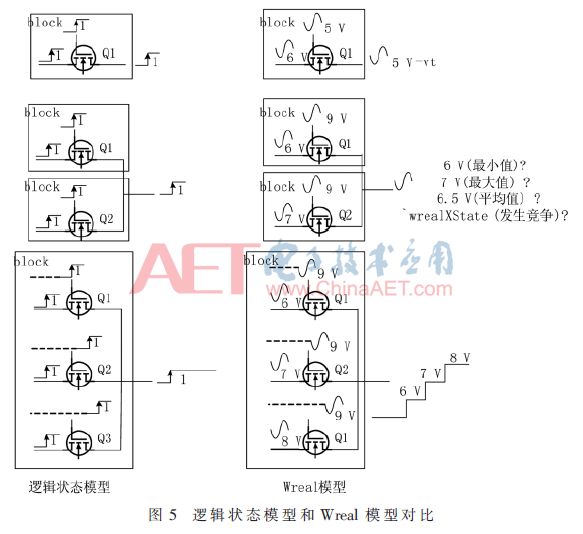 离合器盘零件图