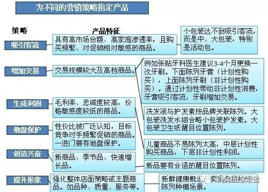 葫芦工艺品市场前景展望,互动策略评估_V55.66.85