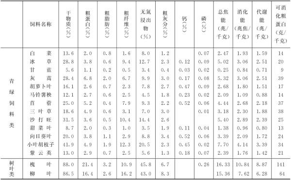 荷木木材