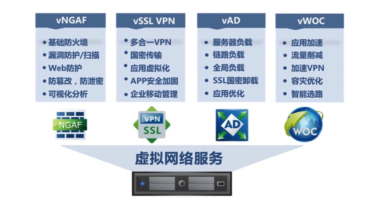 消光剂使用方法