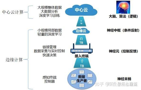 卫星移动通信终端产品