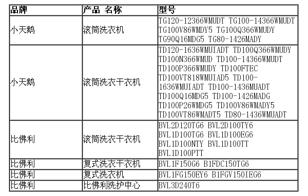 油烟机油烟盒怎么清洗