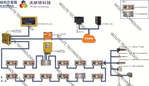 真空测量仪，技术原理与应用领域探讨,系统化分析说明_开发版137.19