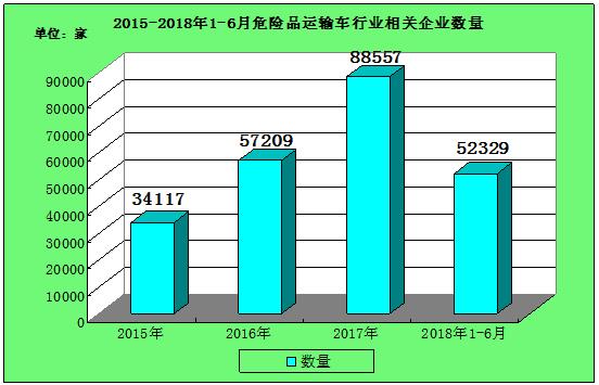 生产清洁球的厂家多吗