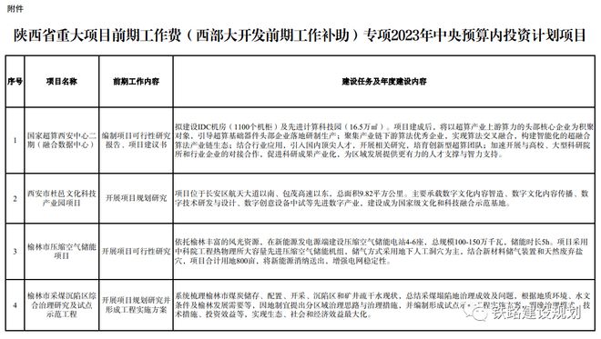 防火门质量评估报告,高速方案规划_iPad88.40.57