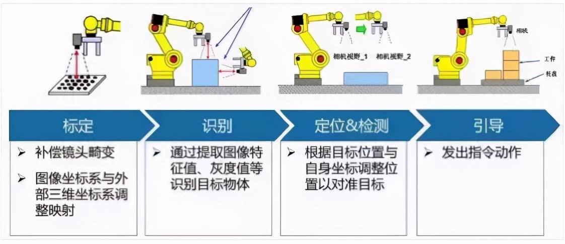 滤纸机器，技术原理与应用领域,创新性方案解析_XR34.30.30