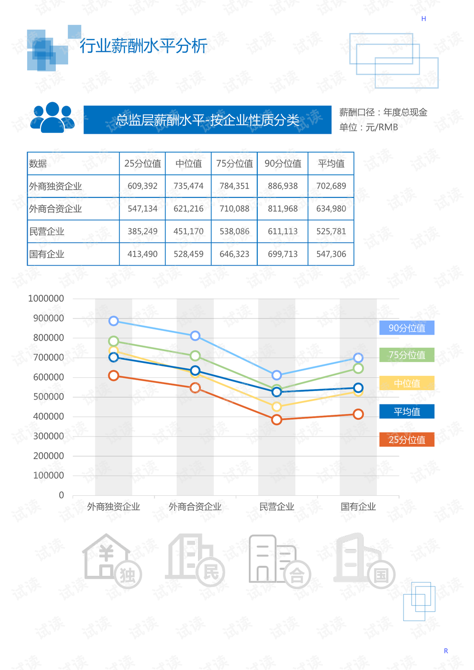 医用手套检测设备