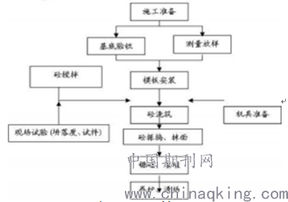 足球服与聚氯乙烯管道有关系吗