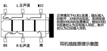 微动开关原理