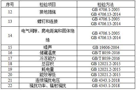 沥青试验设备，种类、功能及应用,专业解析评估_精英版39.42.55