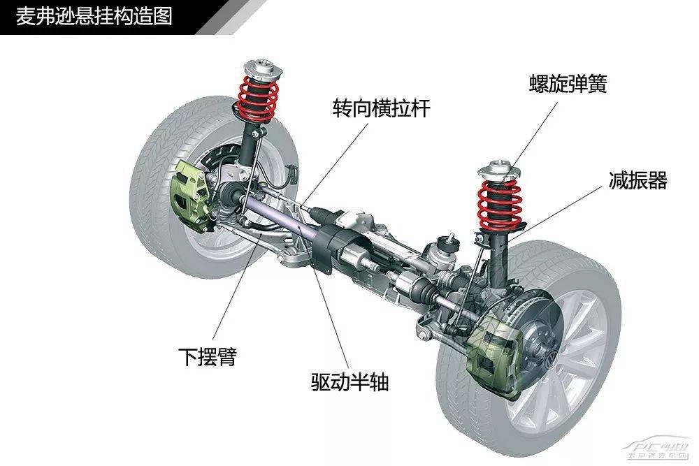 航空箱与遥控车轮胎怎么粘在一起