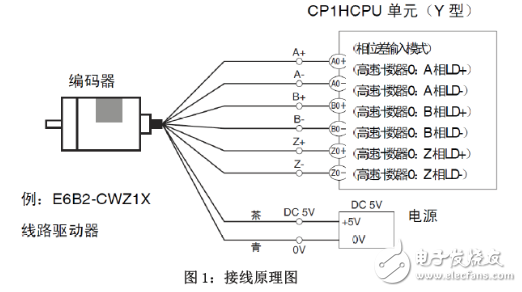 打毛衣接线头怎么接视频