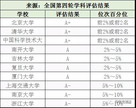 电导仪的作用